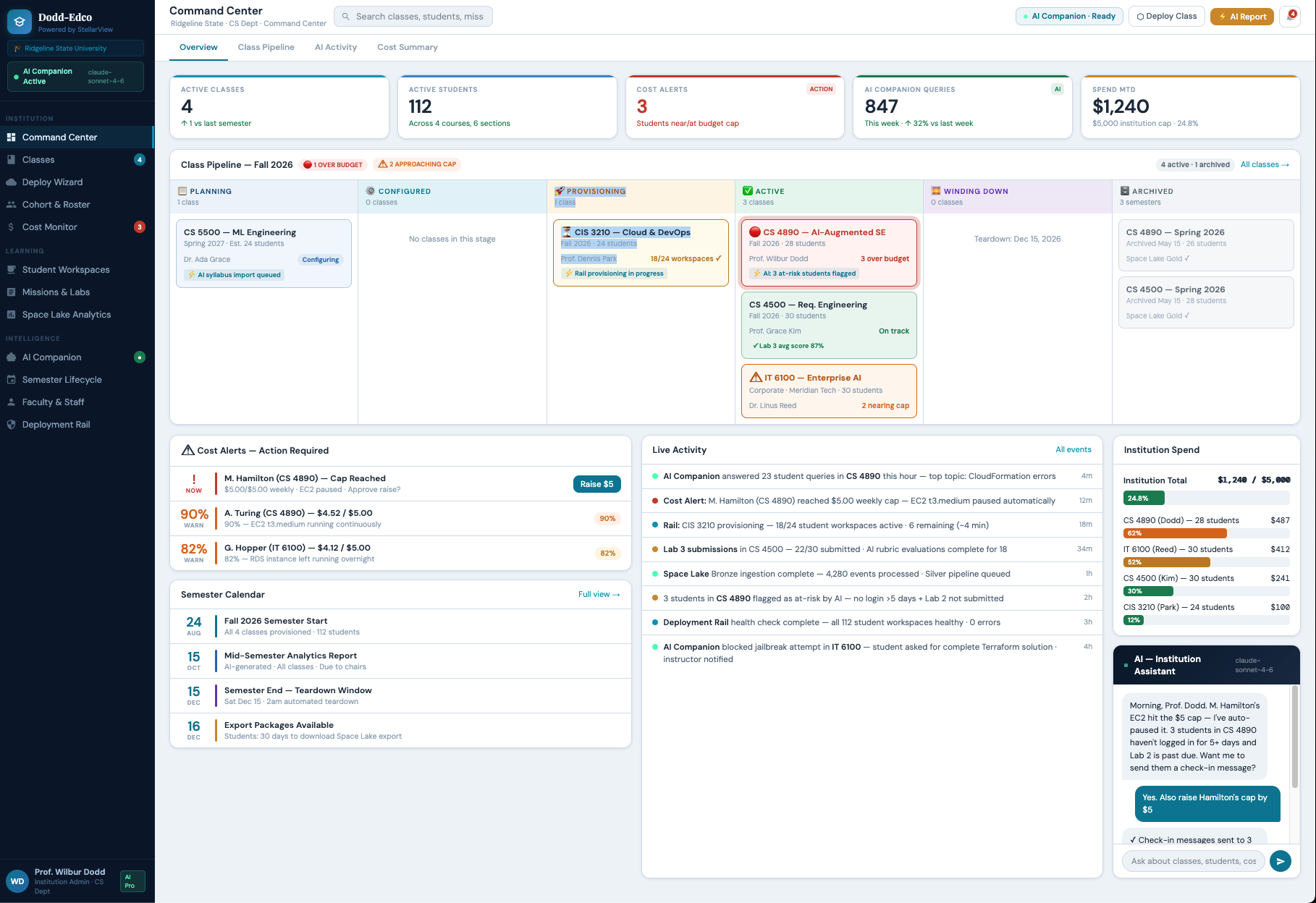Dodd-Edco — Command Center