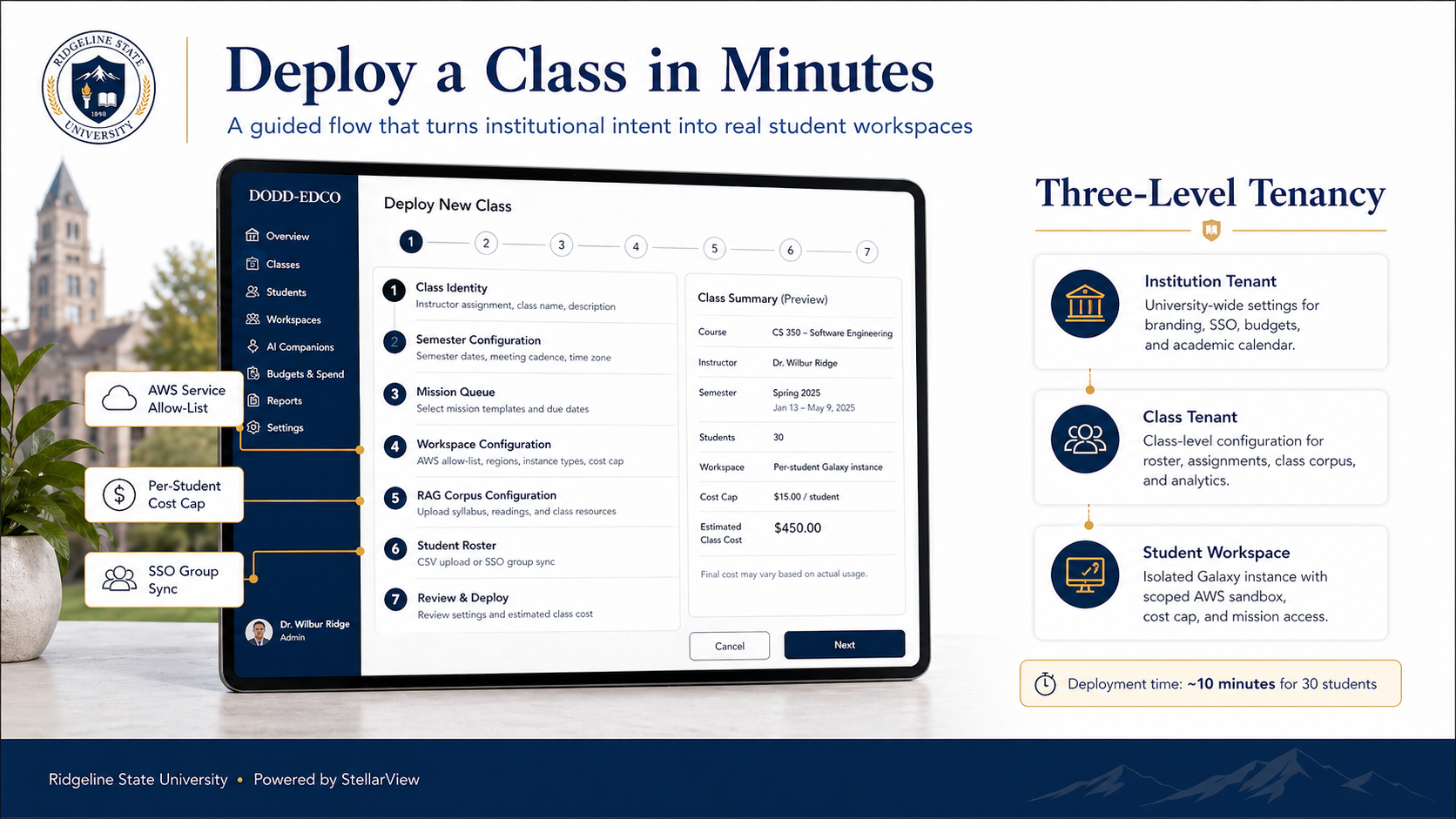 Deploy a Class in Minutes — Three-Level Tenancy